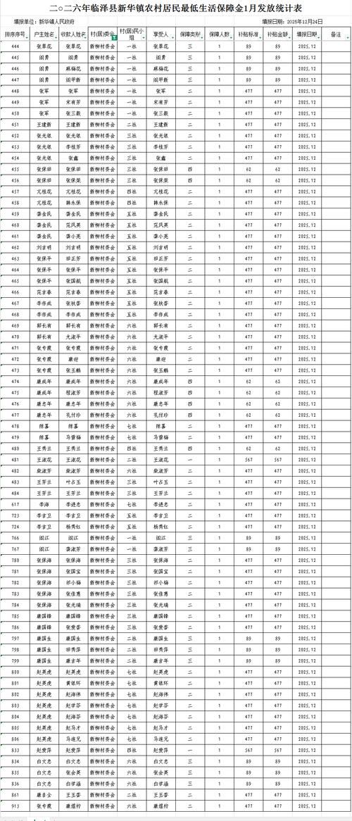 一张图看懂山西临汾吉县昨日疫情数据/山西临汾吉县怎么样