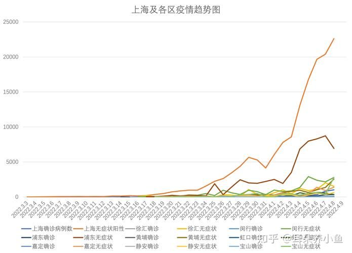 【全球新增无症状感染者9例,全球新增病例最新】