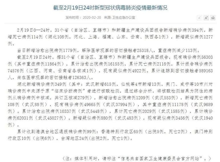 湖北鄂州新增19例重症，涉及河北省邢台市河北邢台经济开发区/鄂州确诊一例是哪里