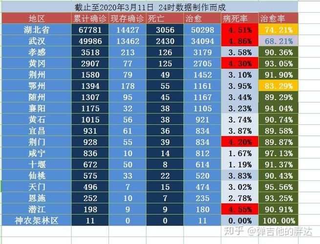 全球新增15例均为境外输入/全球新增15例均为境外输入病例