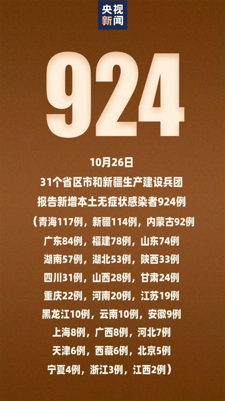 31个省份新增确诊10例含本土26例/31个省份新增确诊10例含本土26例