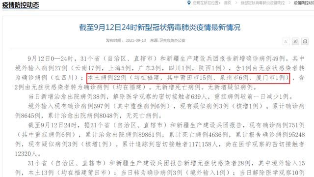 31省市新增22例确诊其中本土4例/31省区市新增确诊22例 本土8例