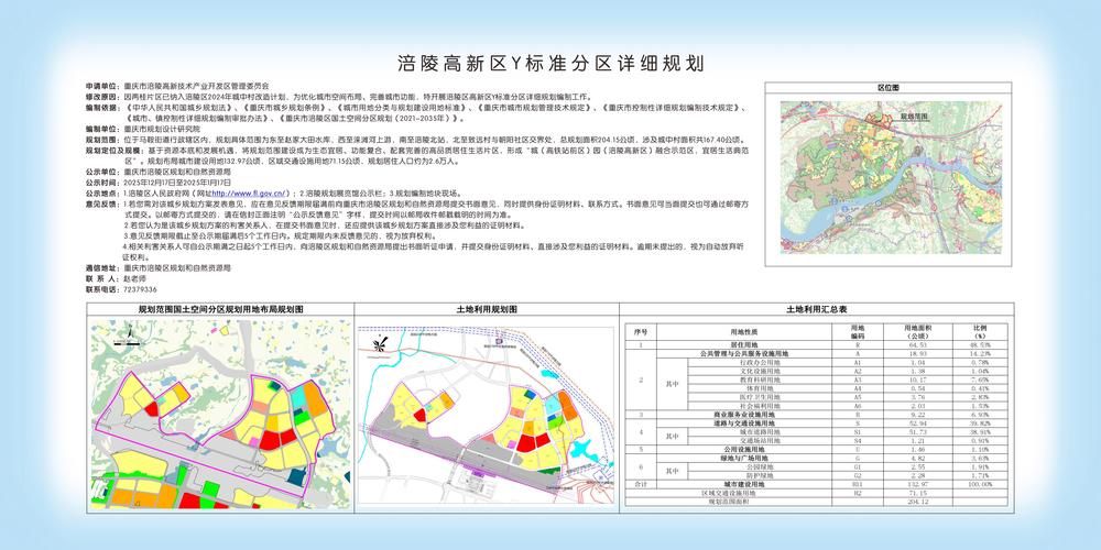  东川区管控区标准最新公布:东川区的区号