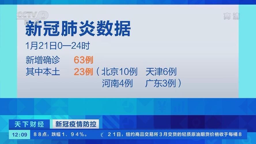 全国近2天新增23例境外输入/全国新增21例境外输入