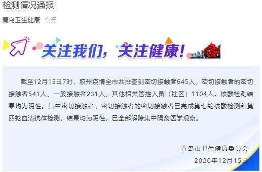 【警方通报山东省青岛市胶州市疫情最新情况_山东省青岛市胶州市有疫情吗】