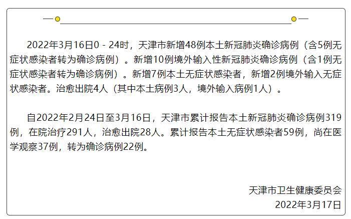 【北戴河区累计报告本土确诊19例,北戴河确诊病例】