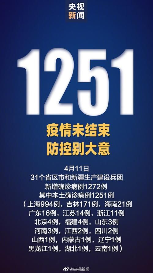 今日疫情31个省份新增情况:今日31个省疫情新闻快讯
