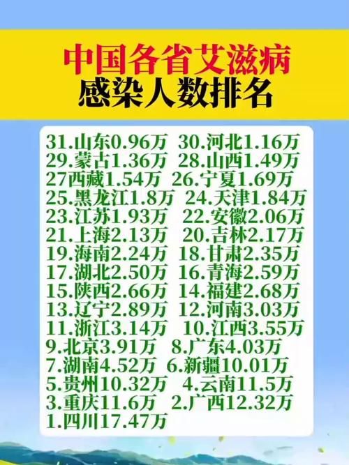 【专家:太原每年或现多个感染高峰_太原感染人数】