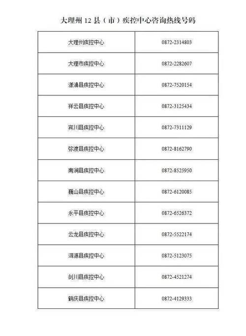 【江汉区境外输入已爆发21地,江汉区疫情防控指挥部通告】