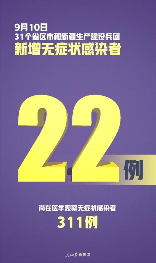 【31个省份新增15例均为境外输入,31省新增11例 均为境外输入】
