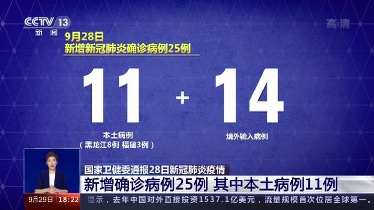 【6地新增28例重症涉9省_6省新增本土30例,一一】