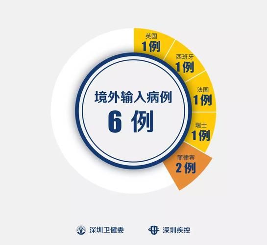 【蕉岭县2月21日境外输入轨迹公布_蕉岭县疫情防控政策】