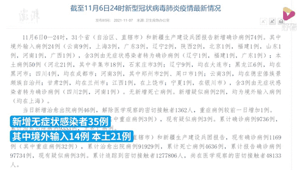 【31省份新增本土确诊24例_31省份新增确诊21例本土1例】