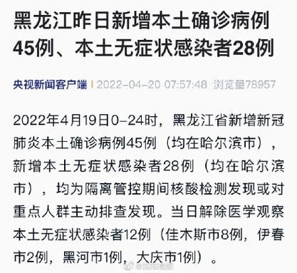 31个省份新增6例核酸阳性及28例无症状_31省新增确诊16例 无症状50例