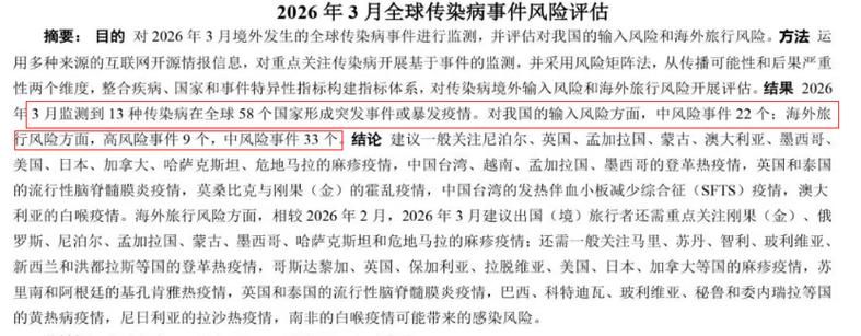 31省区市疫情存反弹风险/各地疫情反弹情况