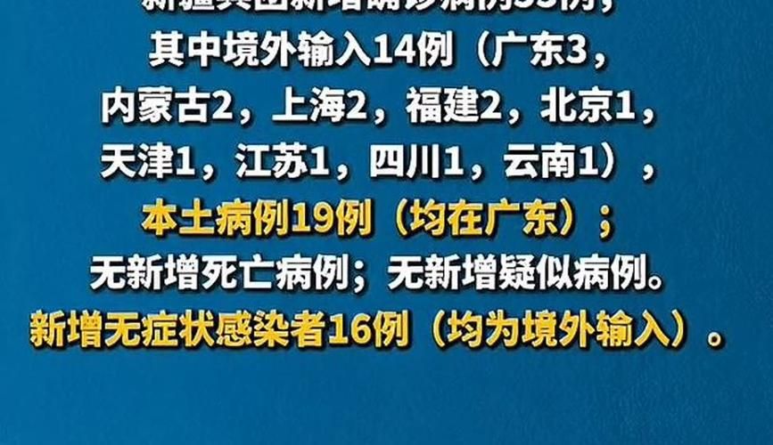 【31省市新增19例均为境外输入,31省区市新增境外输入12】