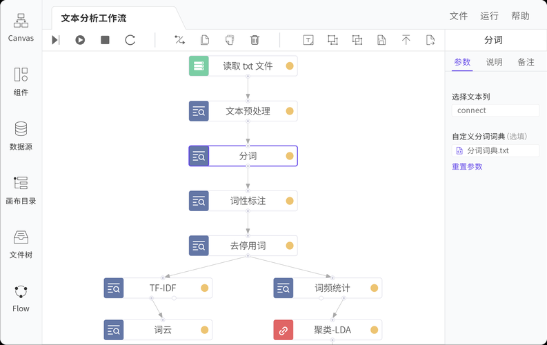 分享技术“e代涨自助下单平台实测”详细工具方法