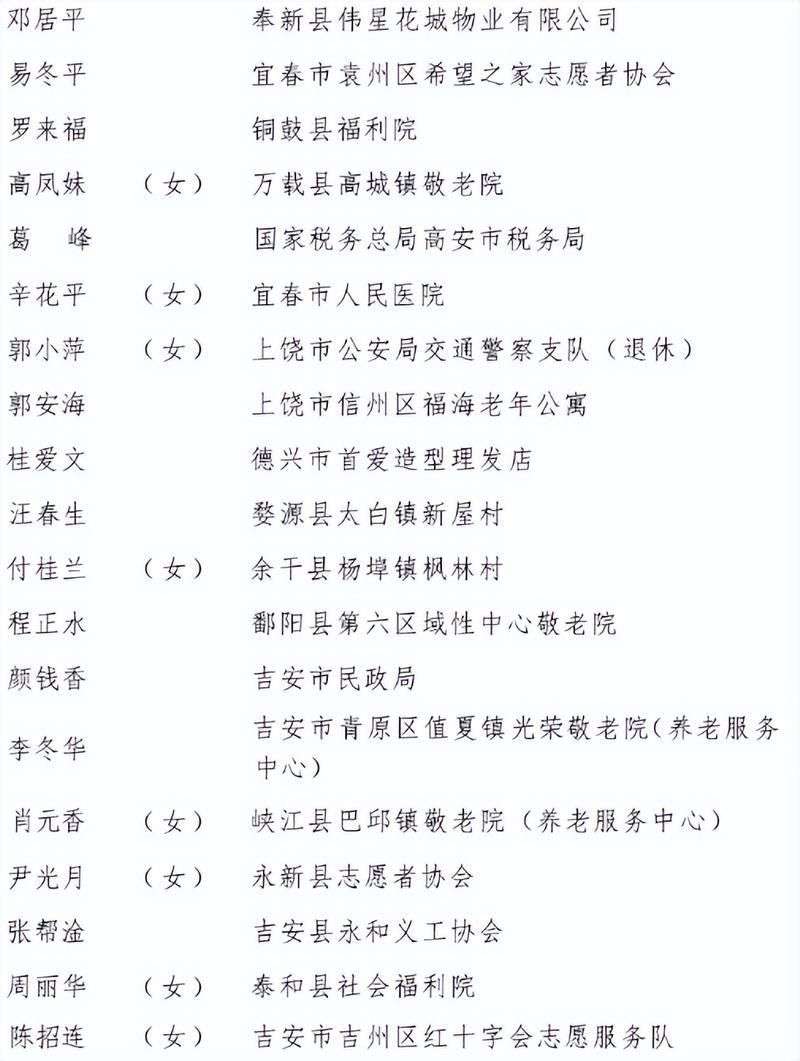 江西南昌西湖区新增23例本土确诊及23例无症状/南昌西湖疫情最新消息