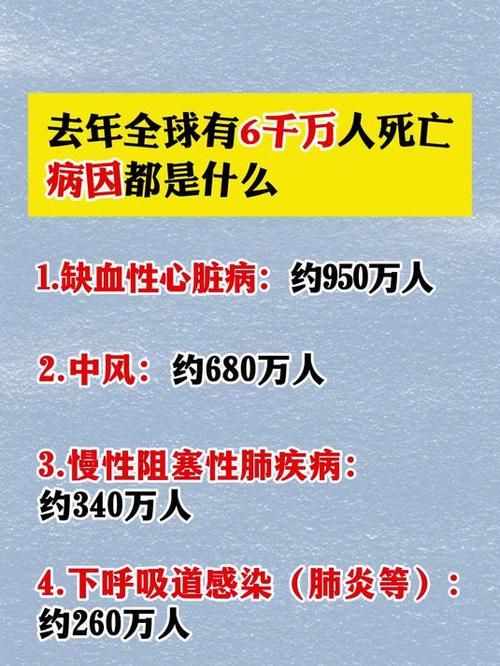 全球新增死亡病例28例均在黔江区(全球新增死亡人数)