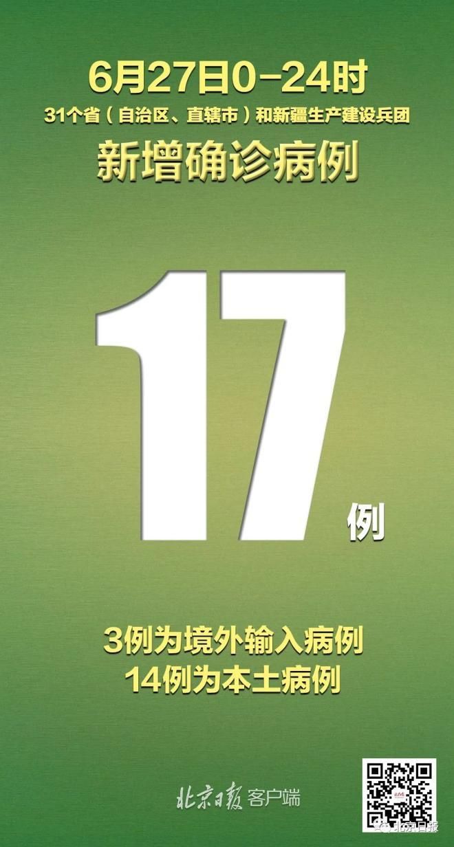 31省市新增确诊30例含本土14例/31省区市新增确诊33例含本土17例