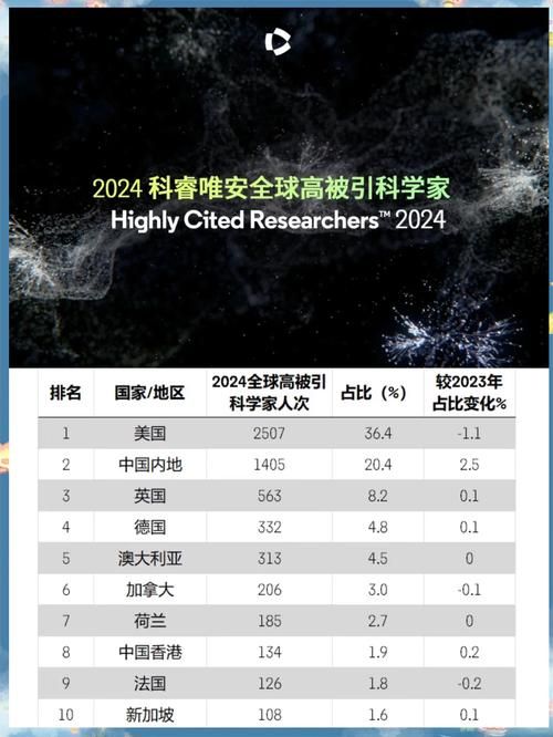  全球新增8例本土确诊及21例无症状:全球新增确诊超23万例创单日新高