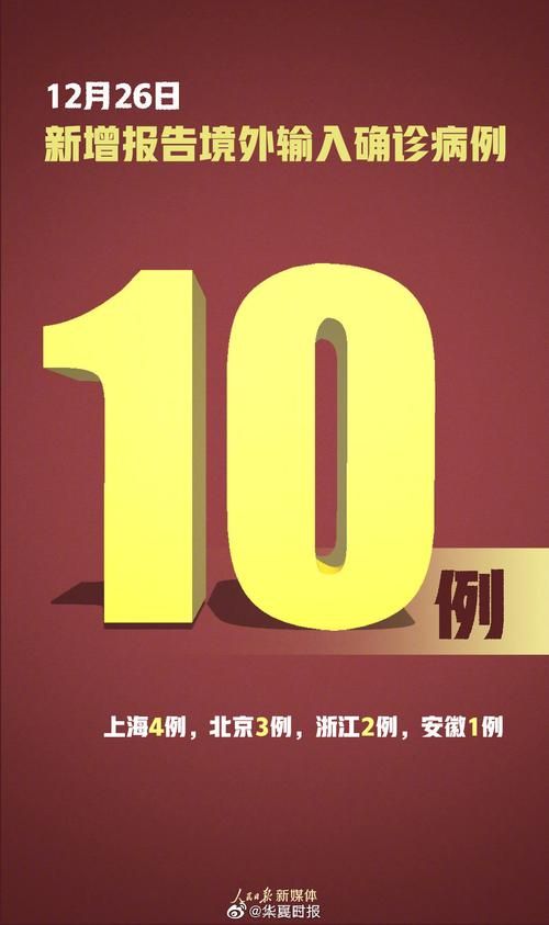 31省市新增26例核酸阳性涉26省/31省新增确诊26例本土25例