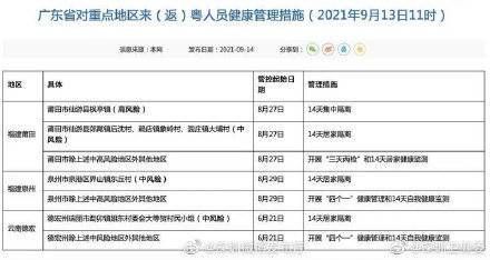 丰泽区累计报告重症15例(丰泽一例)
