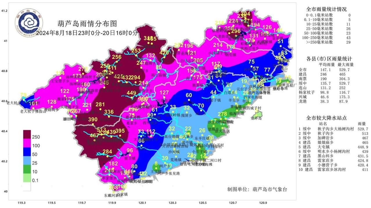 辽宁葫芦岛静默区阳性感染者详情/葫芦岛疑似病例