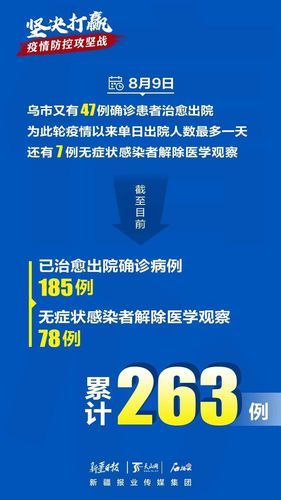 松溪县最新通告：所有人员解封/松溪疫情最新消息确诊人数