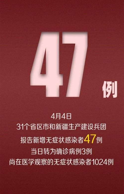 【31省市新增确诊25例均为境外输入_31省新增确诊10例 均为境外输入cn】