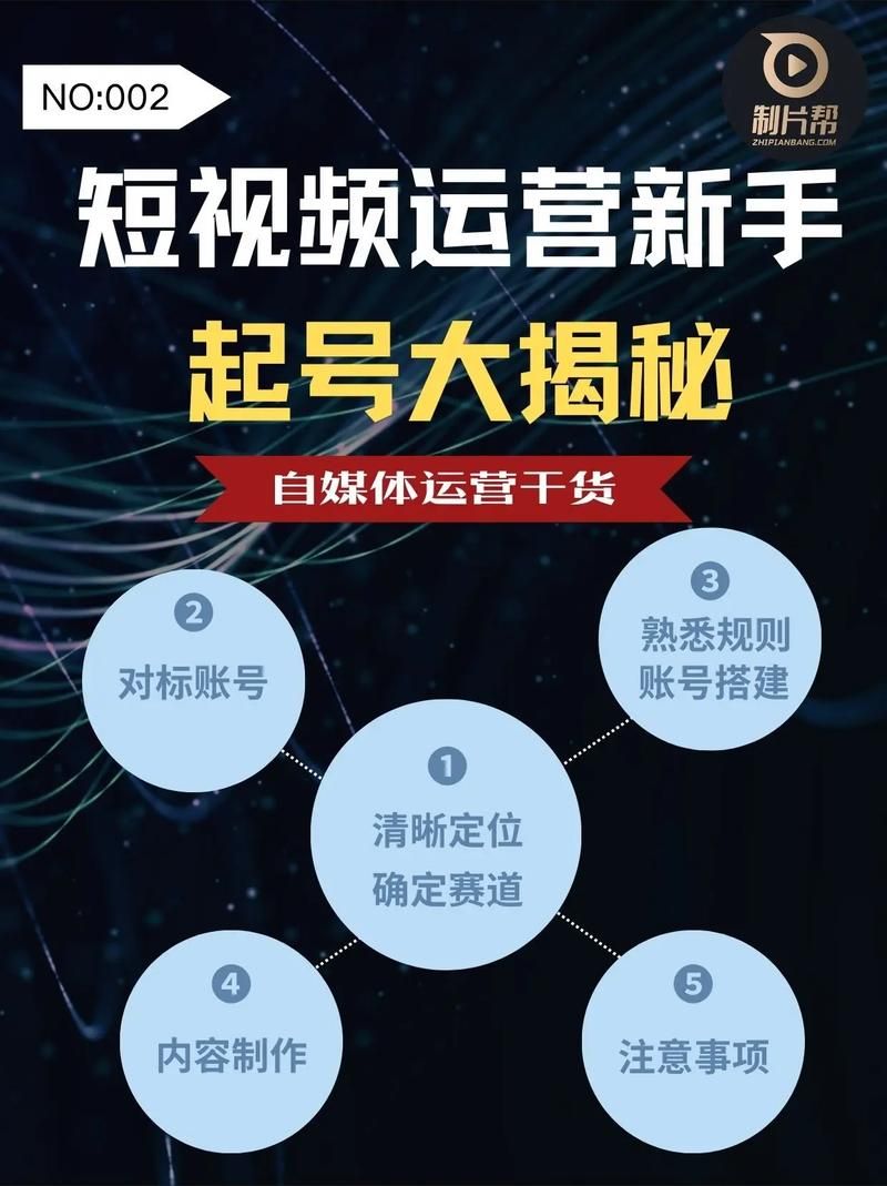 秒懂百科“抖音免费领取100赞”【运营软件教程分享】