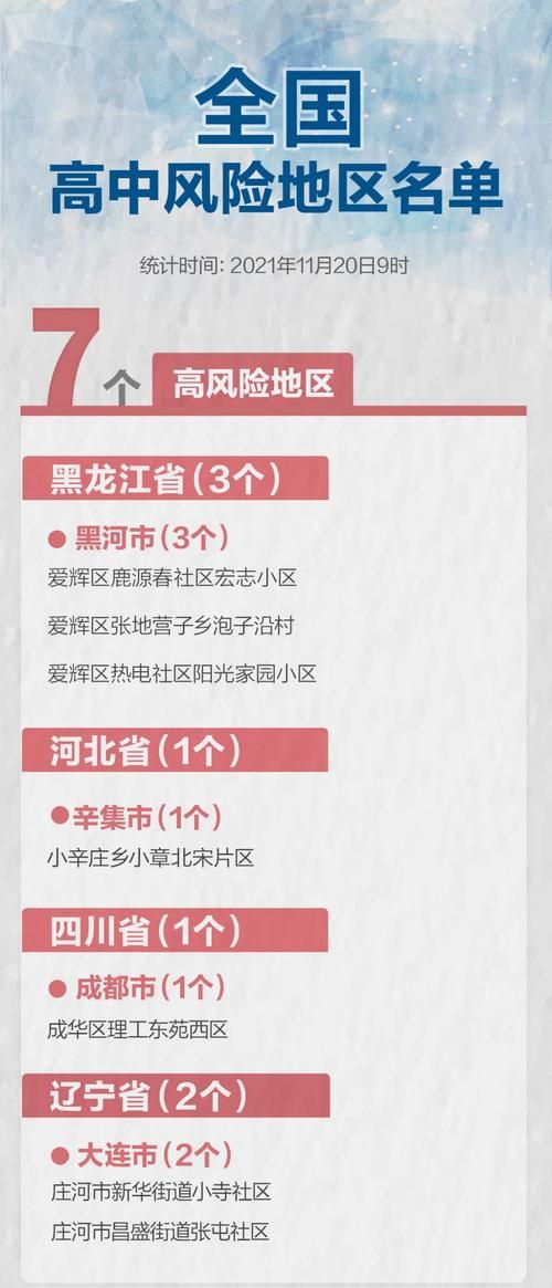 今冬疫情有望近期结束(今冬疫情有望近期结束吗)