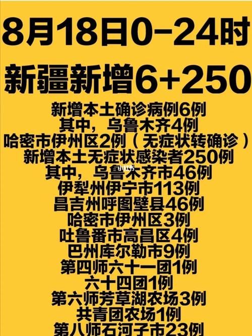  警方通报新疆维吾尔自治区乌鲁木齐市头屯河区疫情最新情况:乌鲁木齐市头屯河区地图全图高清版
