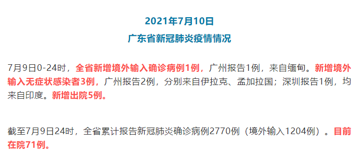 广东省汕尾市陆丰市近6天无新增境外输入/汕尾市陆丰市新型冠状病毒