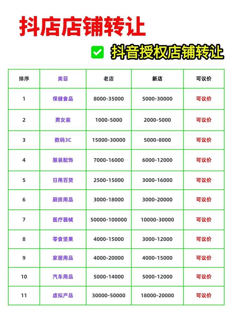 揭秘教程“抖音低价二十四小时下单”玩家必备神器