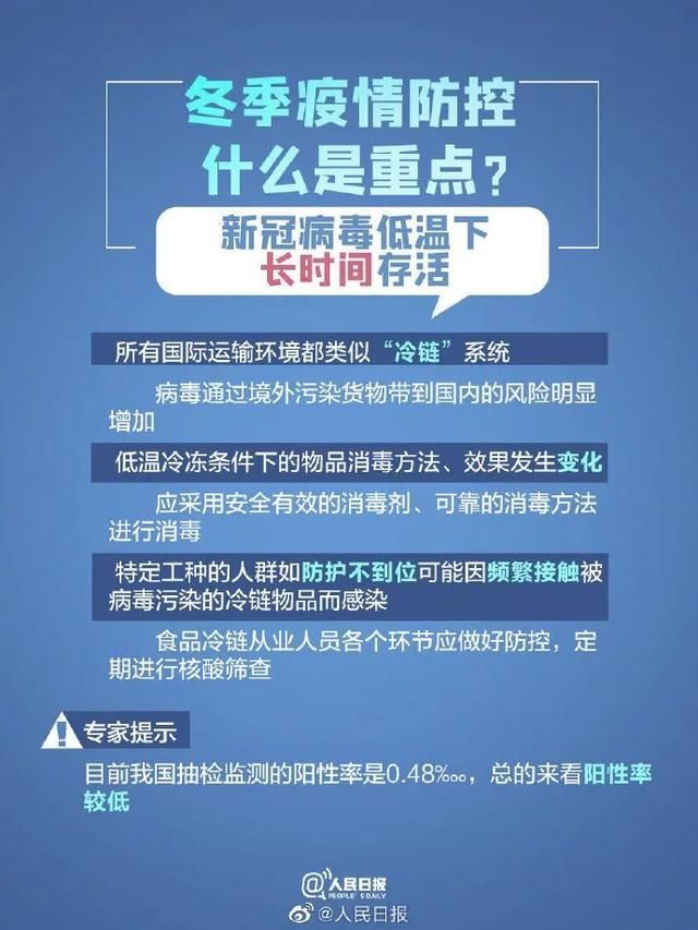  今冬疫情有望今日结束:疫情今冬可能继续存在吗