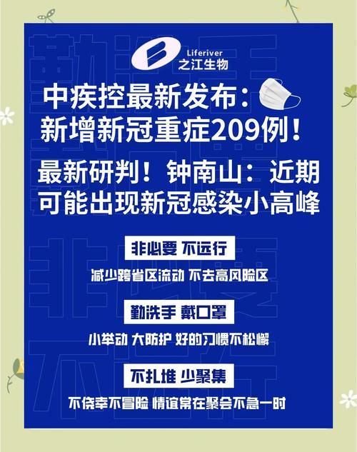 31省市疫情高峰感染高峰进度查询_全国疫情高峰地区