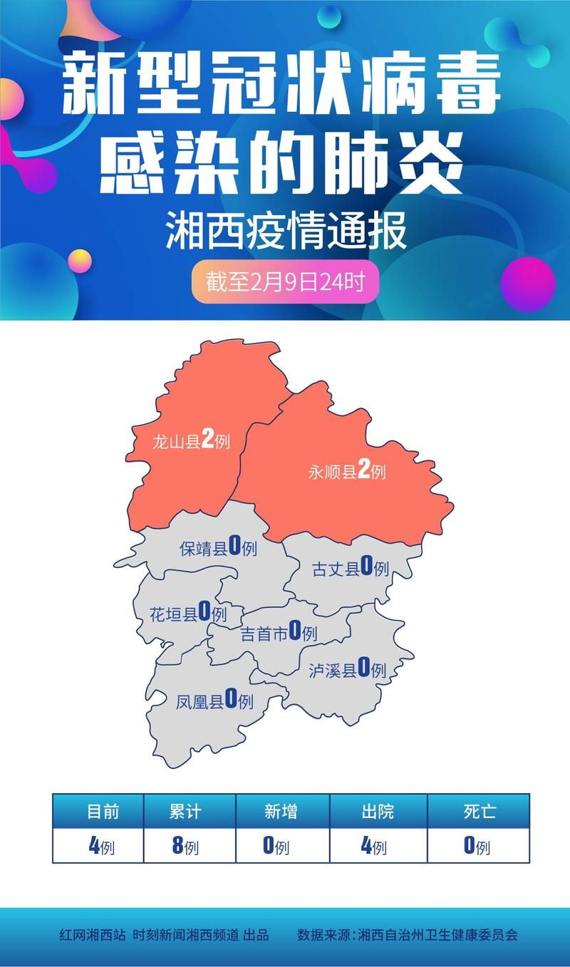【铁岭市9月5日本土确诊疫情通报,铁岭公布新增1例确诊病例行动轨迹】