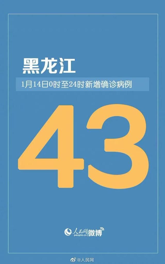  31省区市增14例阳性感染者:31省新增14例确诊病例