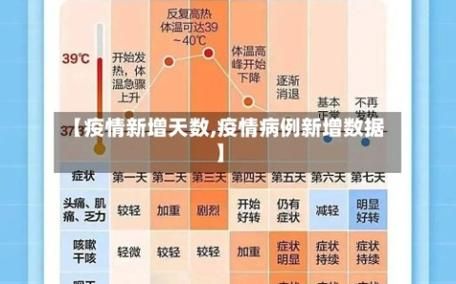 【全球近3天新增12例境外输入,全球昨日新增】