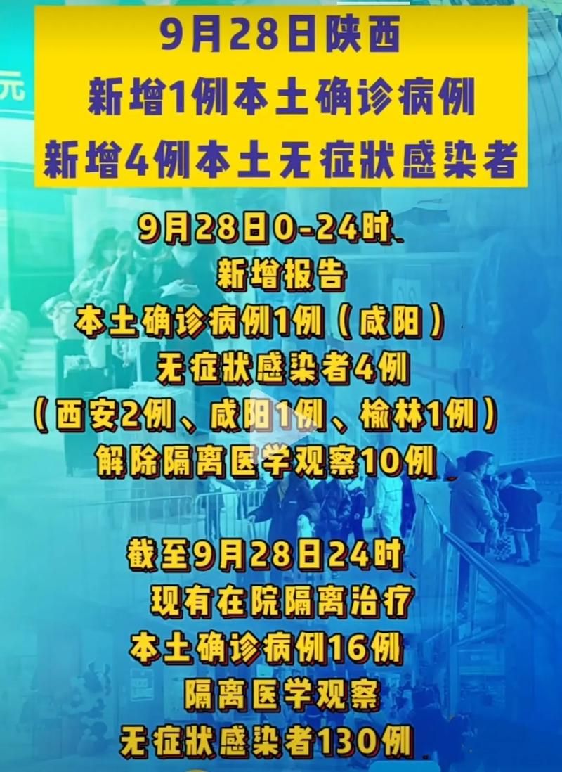  全国新增28例死亡病例及4例无症状:全国新增28例死亡病例及4例无症状是哪里的