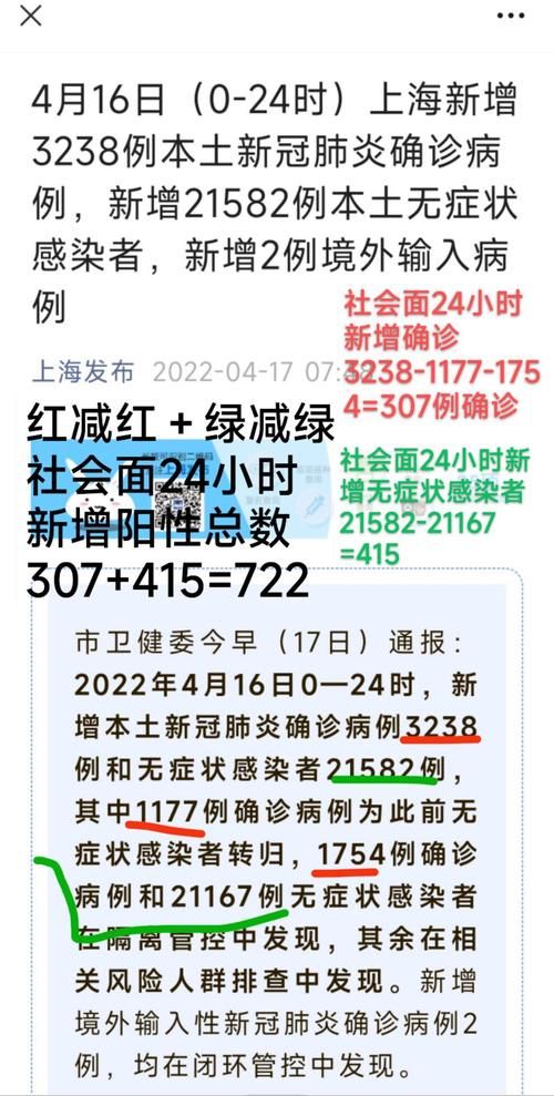 杨浦区新增11例阳性感染者及16例无症状/上海杨浦确诊新型肺炎