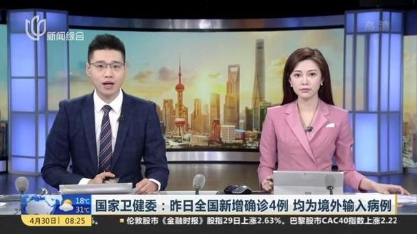 全国新增确诊4例均为境外输入/全国新增确诊4例均为境外输入感染者