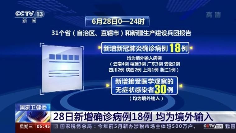 北京新增18例境外输入，从境外抵沈丘县/北京新增境外病例