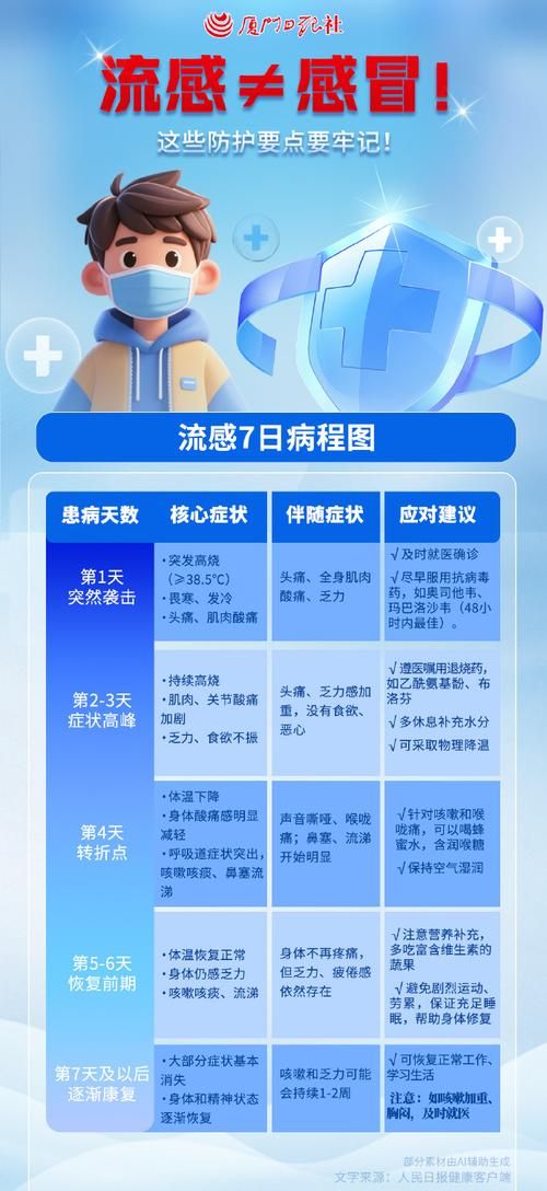 姜堰区新增6例阳性感染者及18例无症状(姜堰区新型肺炎疫情)