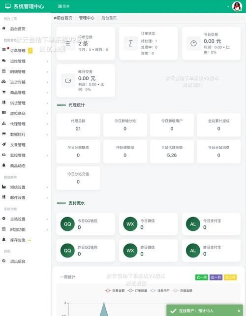 房卡用途“ks自助下单网站”详细运营自助教程