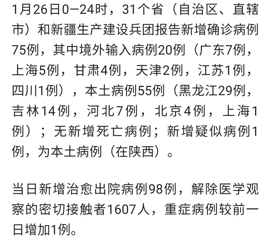 31省区市新增6例重症涉10省/31省区市新增75例确诊病例,本土53例分布在8省