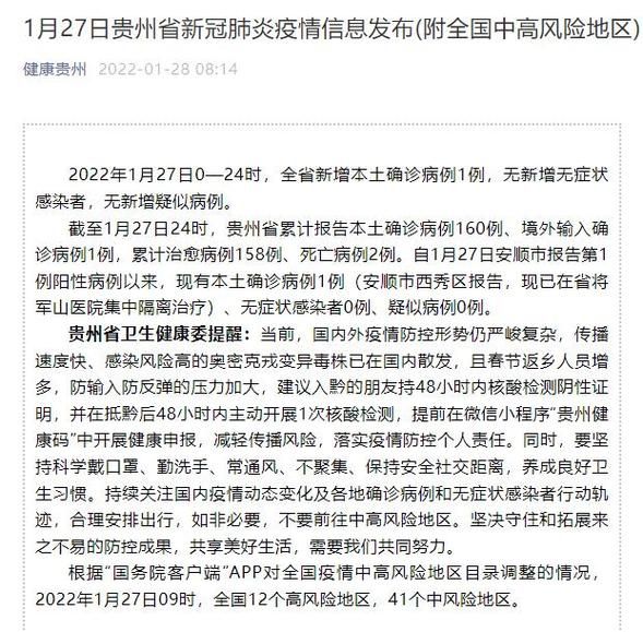 31省市新增27例本土确诊涉26省市(31省区市新增确诊2例 本土1例)