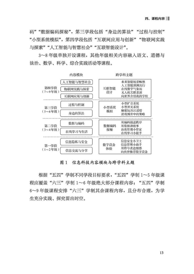 科技消息“qq带网刷”(运营)自助运营教程