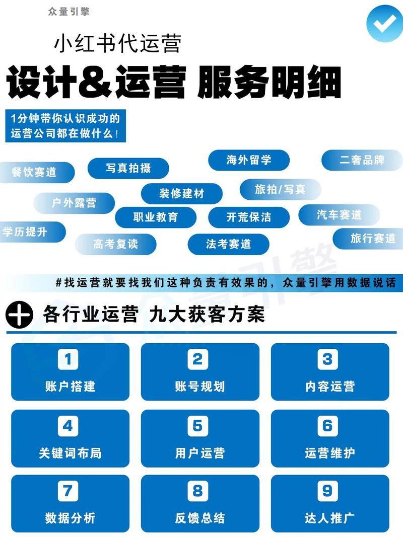 玩家必知“抖音业务自助平台网站”详细自助运营